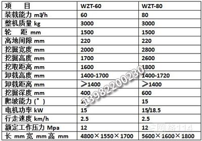 【小型扒渣機生產廠家價格_小型扒渣機生產廠家廠家】- 